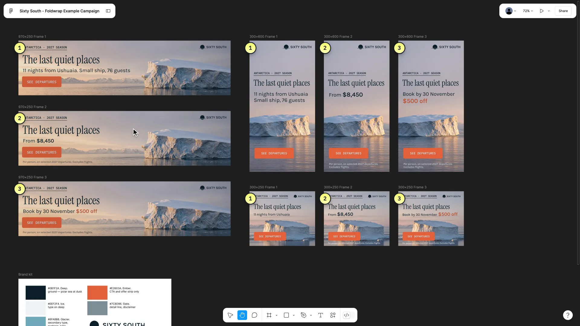 Frames 1, 2 and 3 of every banner size numbered as a storyboard