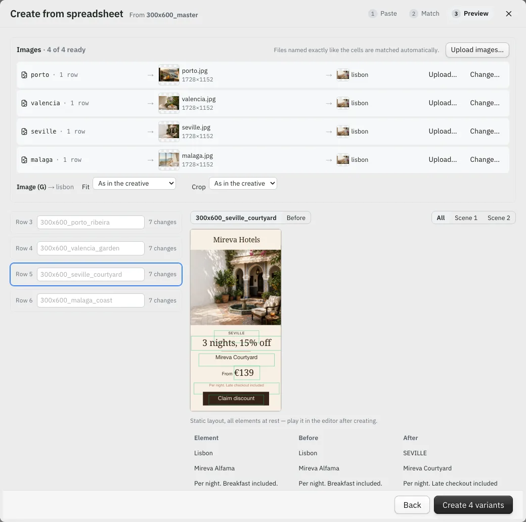 Preview step: four city images matched by name, and the Seville variant previewed with its own headline, price, photo and Claim discount button
