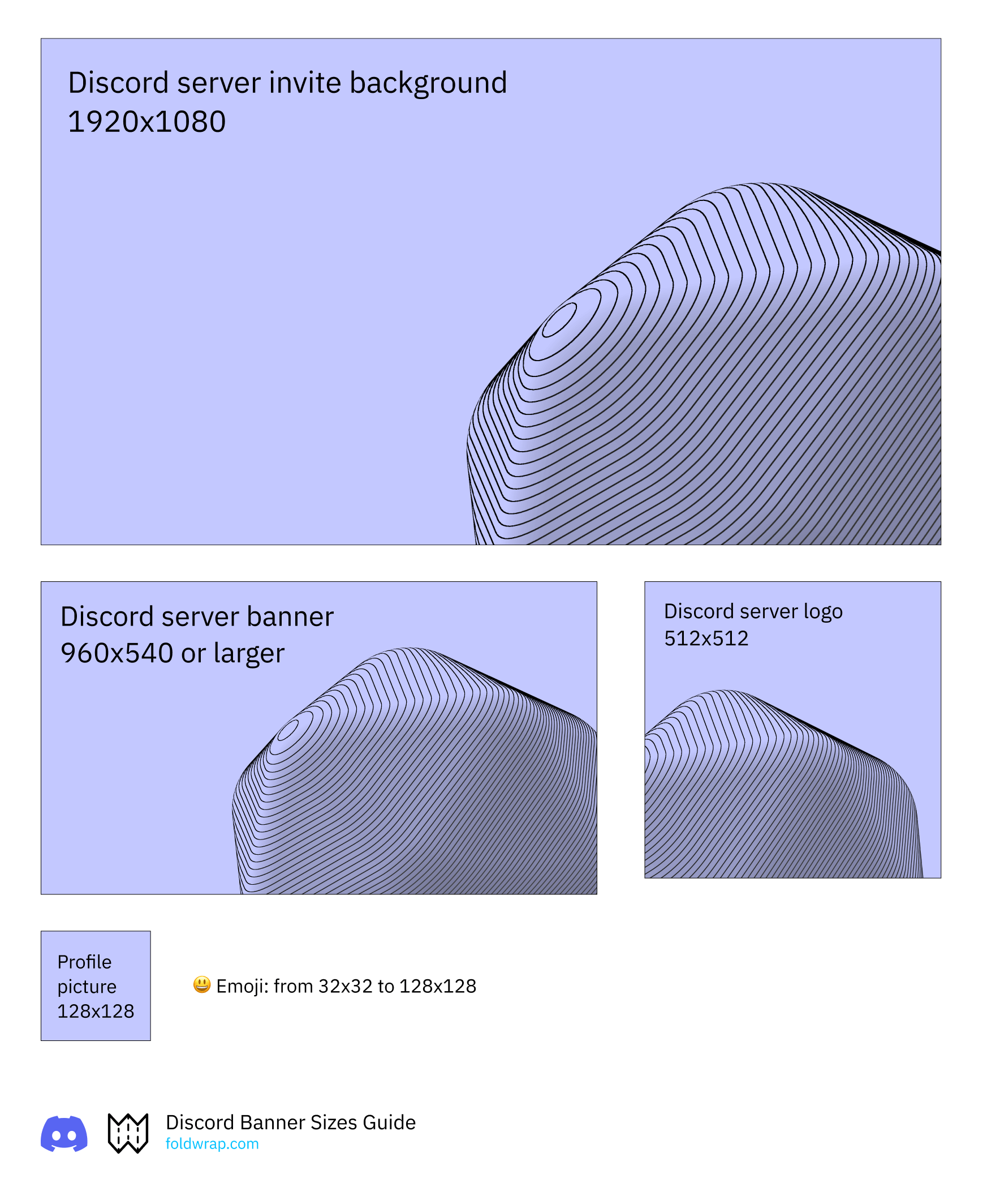 Discord Banner Sizes Cheat-Sheet