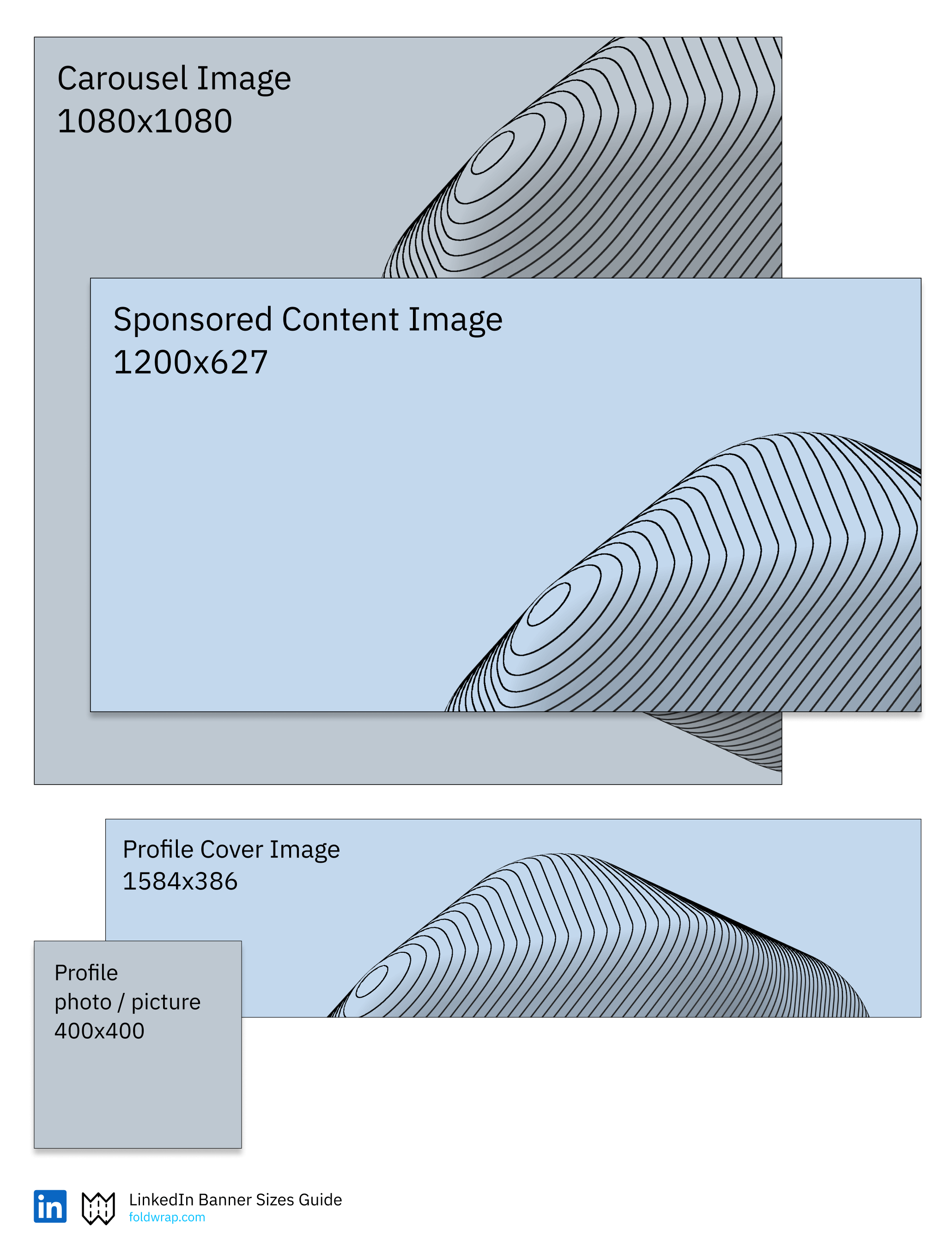 LinkedIn Banner Sizes Cheat-Sheet