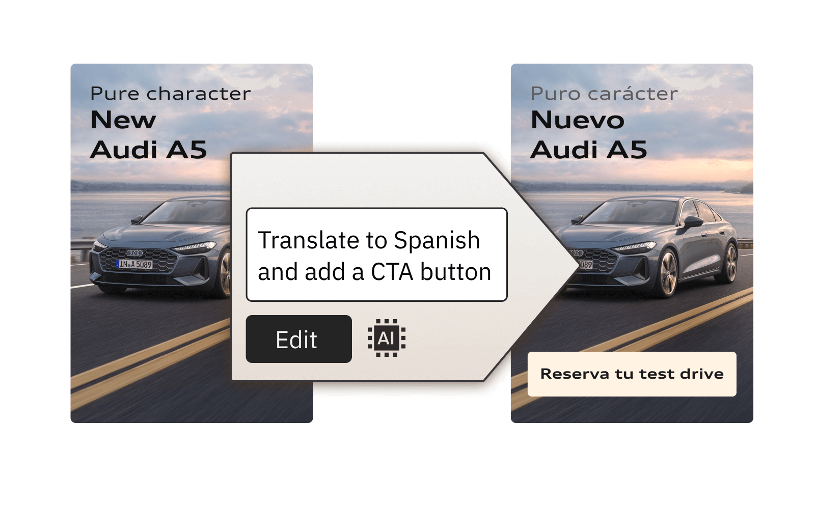 AI-powered ad creatives editor