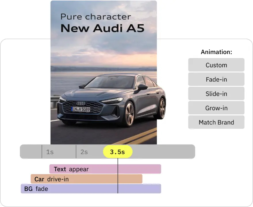 Animation timeline and presets